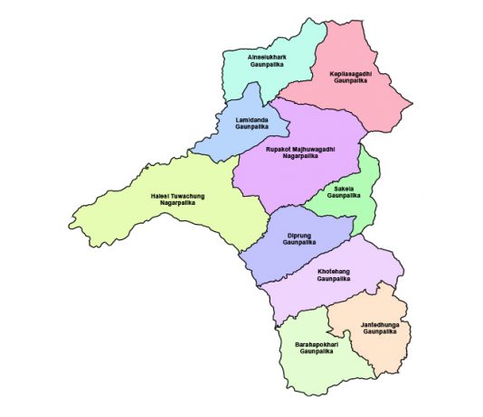 आधारभूत अस्पतालको भवन शिलान्यासमै सीमित