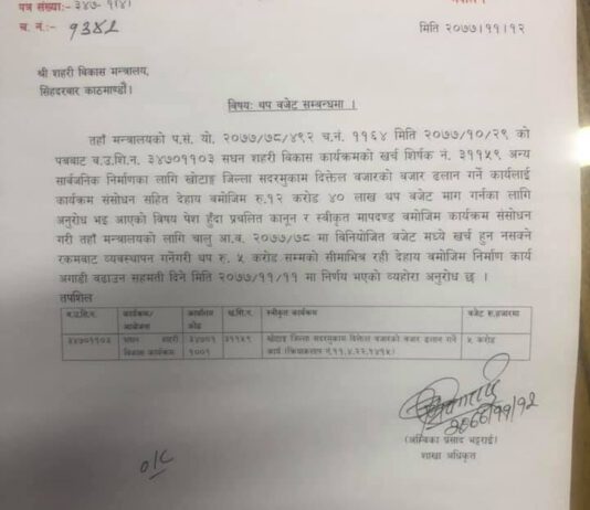 दिक्तेलको सडक ढलान गर्न अर्थ मन्त्रालयबाट थप ५ करोड बजेट