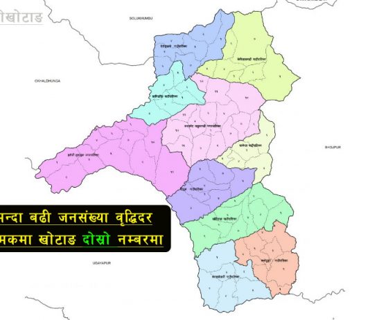 दश वर्षमा साढे ३० हजार घट्यो खोटाङको जनसंख्या